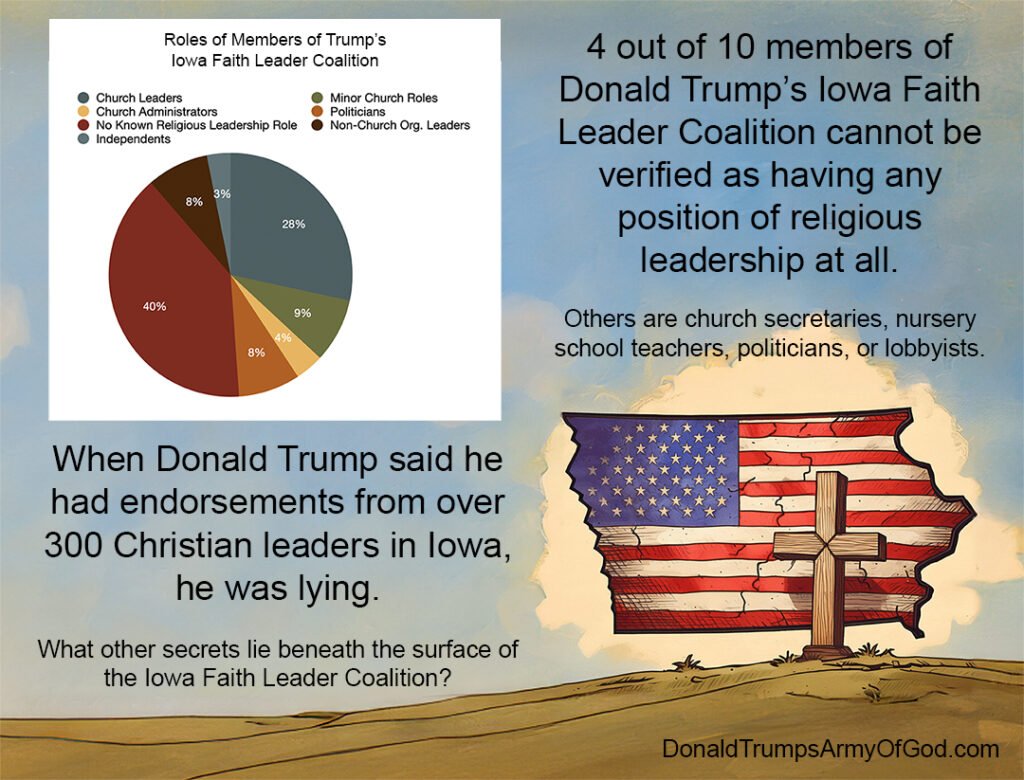 Donald Trump lies about Iowa Faith Leader Coalition